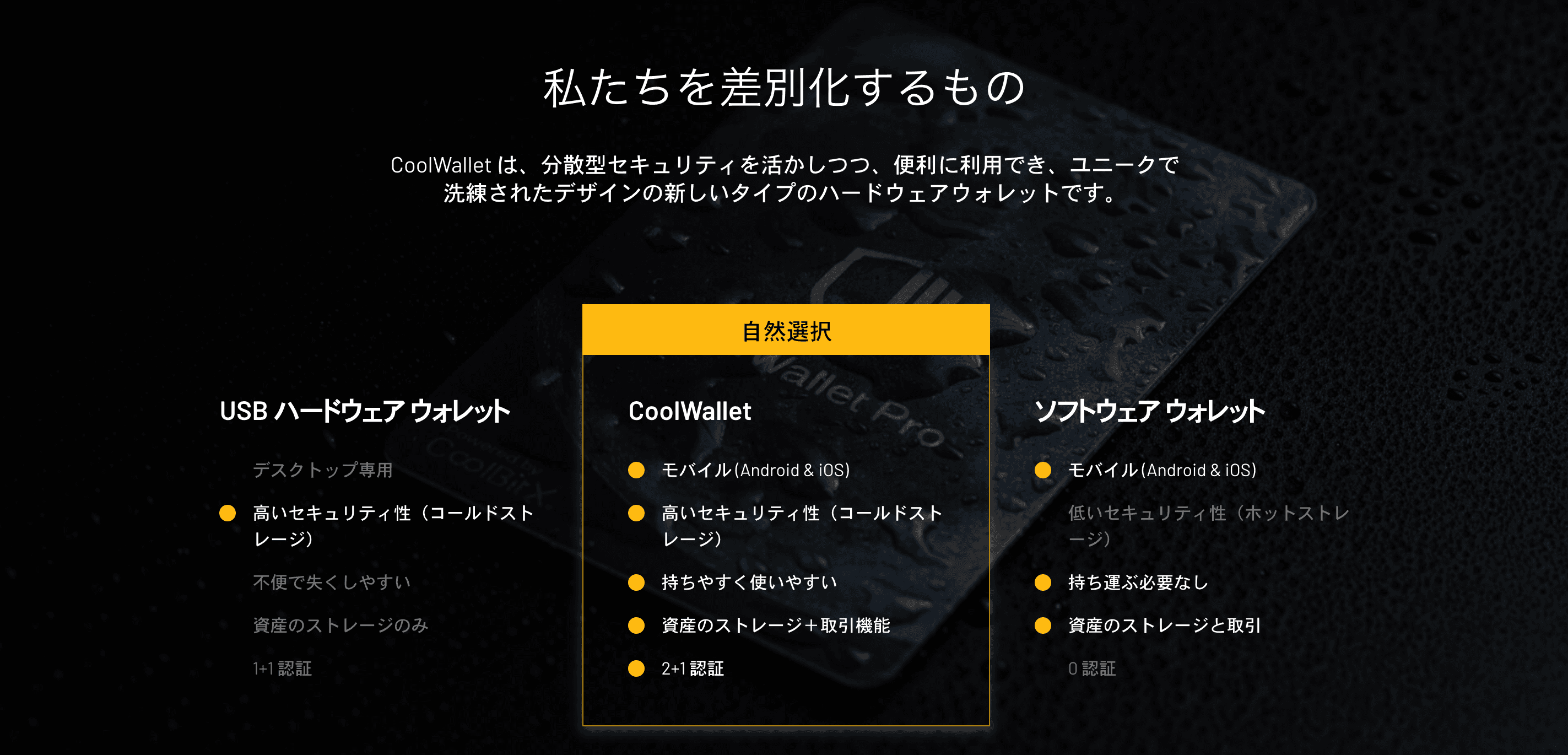 Japanese localized version of the CoolWallet website, product page