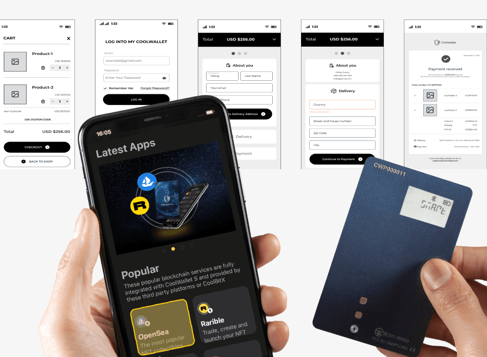 Redesigning eCommerce for 4x revenue