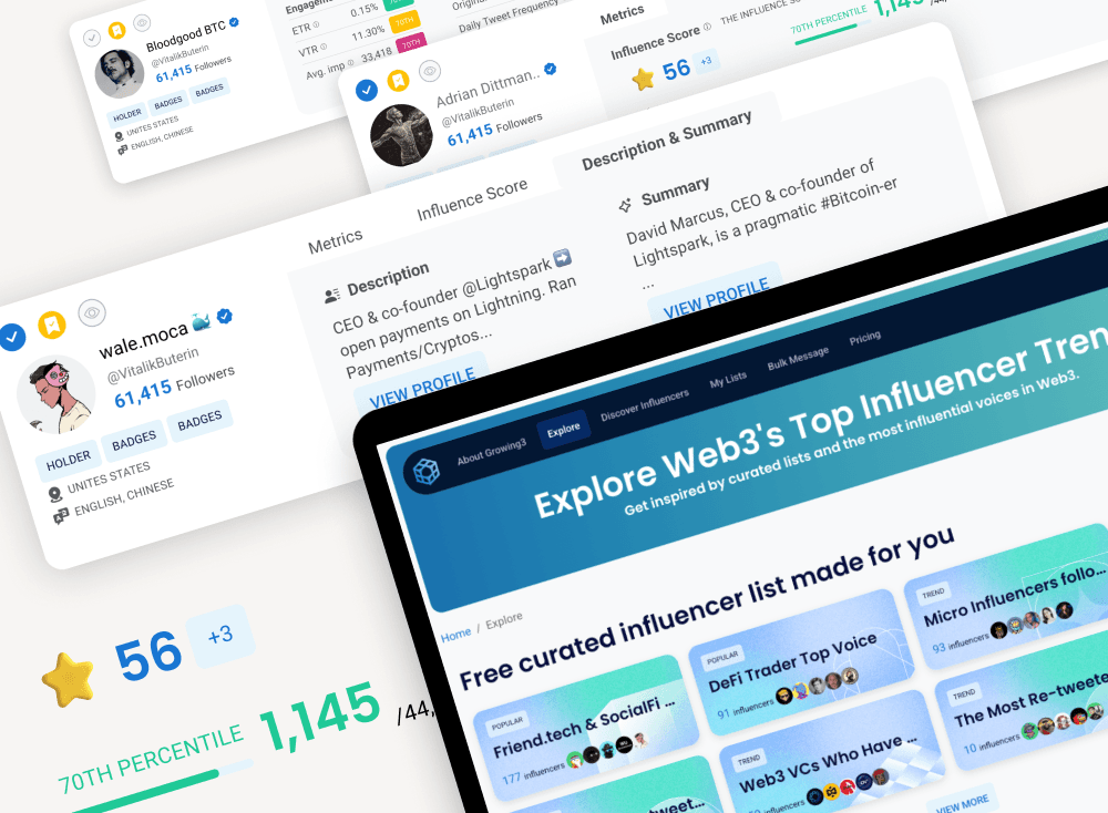 From dashboard to plugin: streamlining influencer marketing