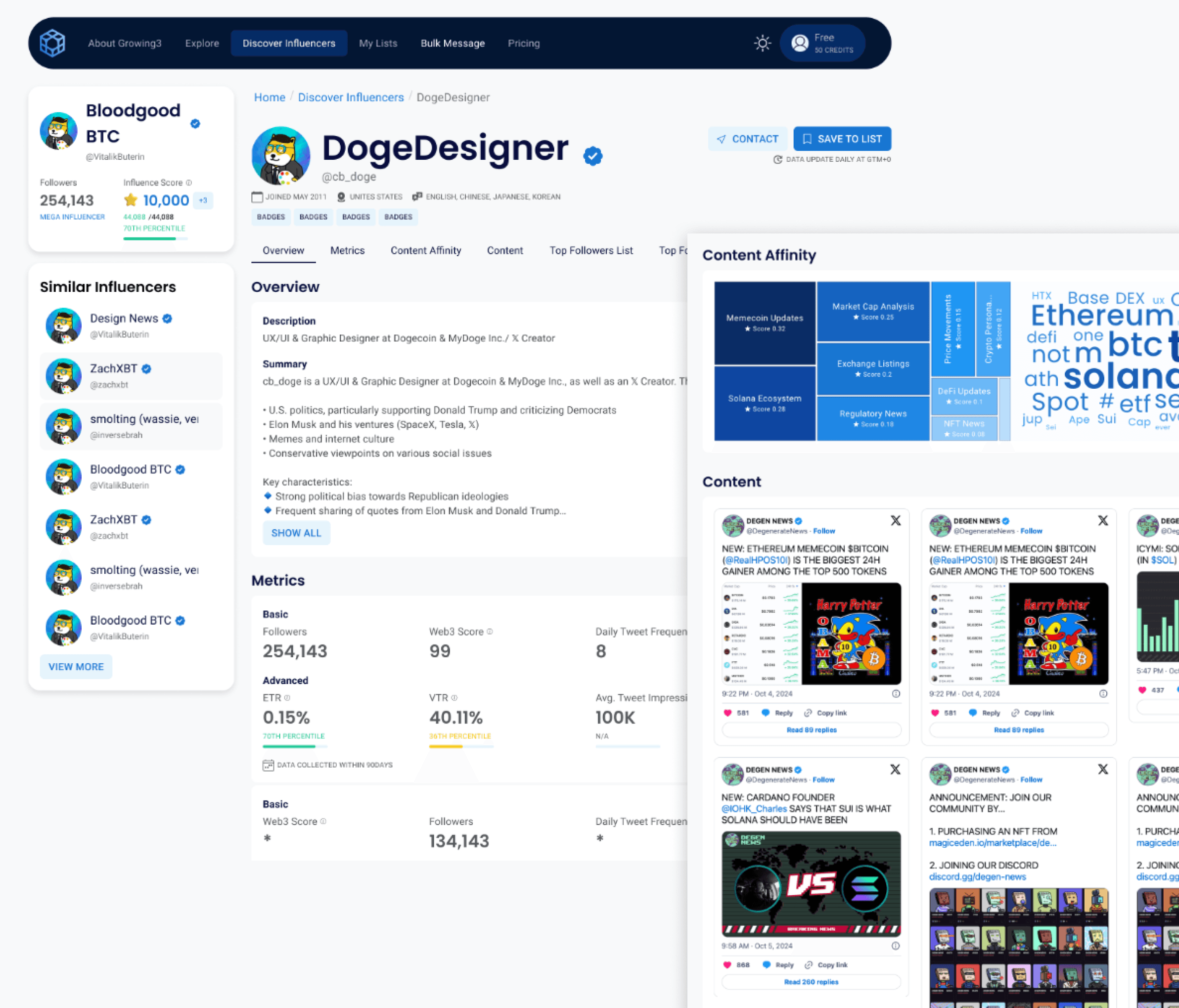 Influencer profile view with audience details
