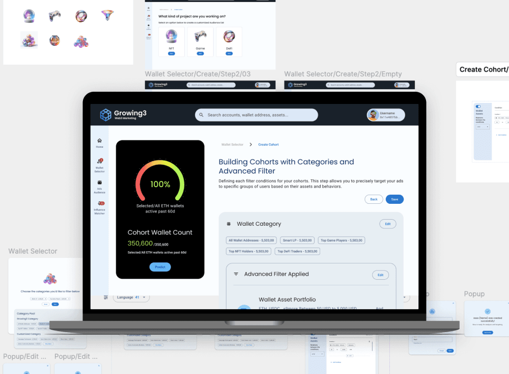 Building a Web3 marketing dashboard from 0 to 1