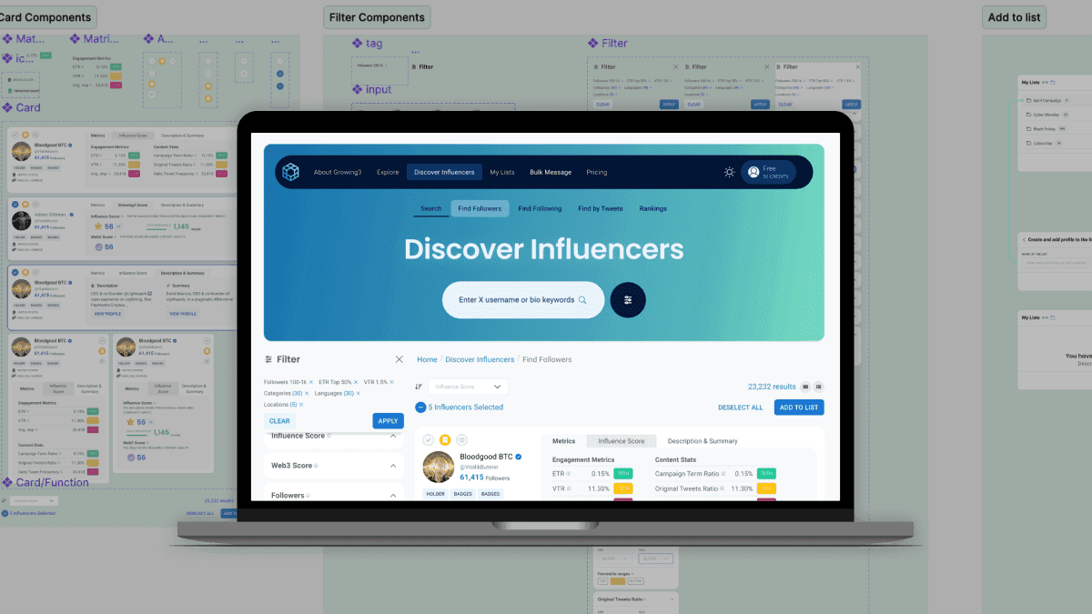 Influencer Marketing Management Tools, B2B, SaaS — hero screenshot