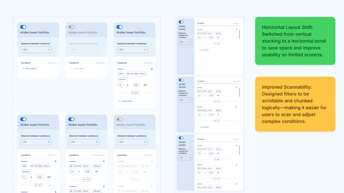 Before and after redesigning the filter conditions layout from vertical stacking to horizontal scrolling