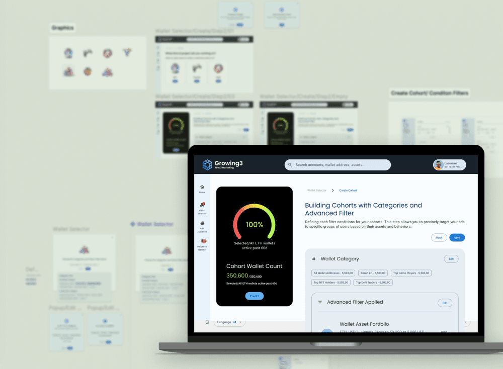 Web3 Marketing Dashboard, B2B, SaaS — hero screenshot